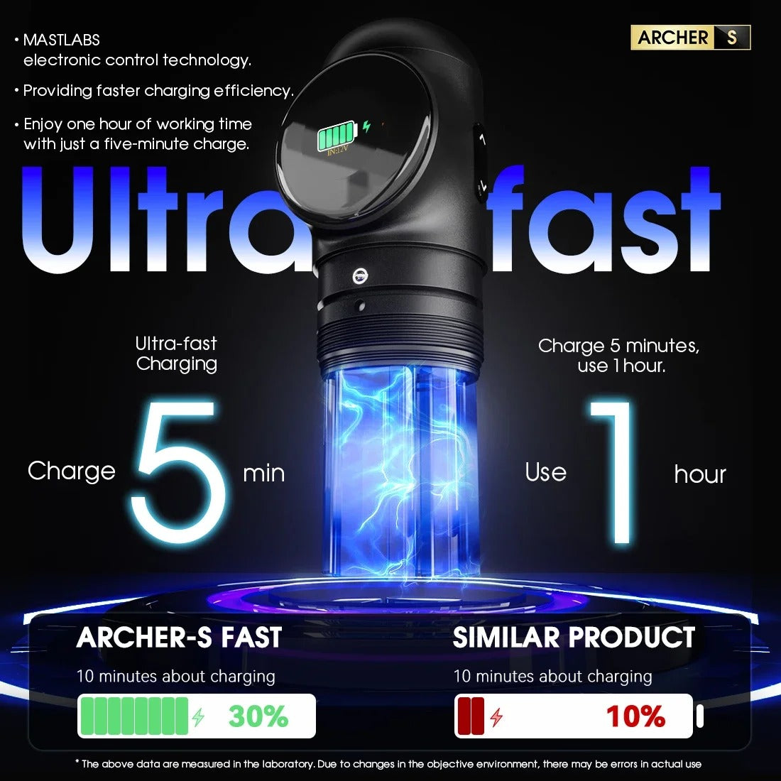 Máquina de tatuaje inalámbrica de carga ultrarrápida Mast Archer S con pedal Bluetooth y motor sin escobillas Mcore, bolígrafo con batería