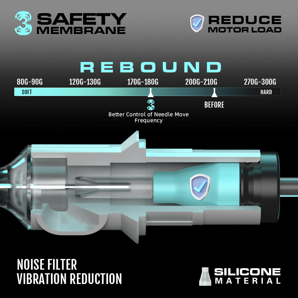 Quelle Tattoo Needles Cartridge Round Liner 20PCS